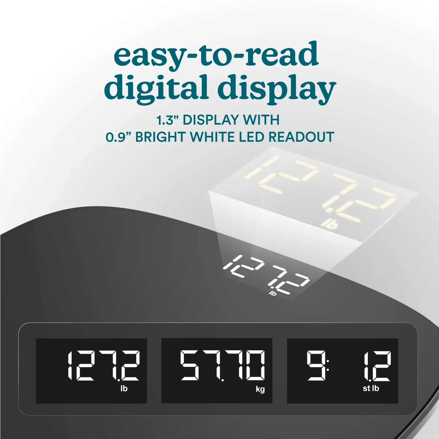 Essential Glo Scale - Image 3