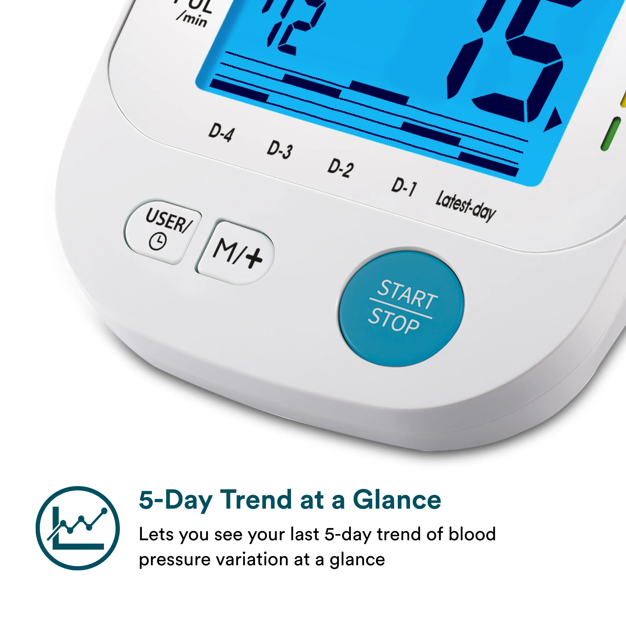 5-Day Trend-at-a-Glance Arm 700 Series Blood Pressure Monitor - Image 4