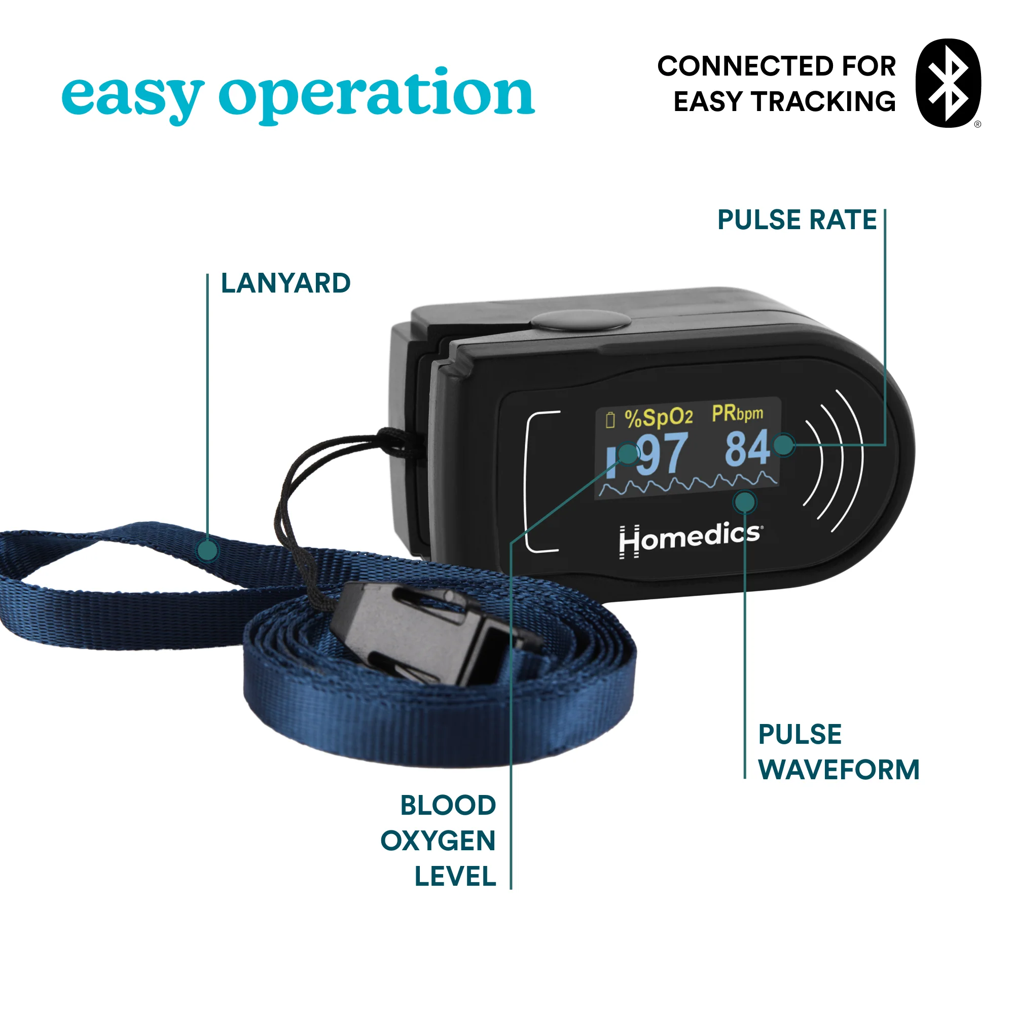 700 Series Pulse Oximeter - Image 3