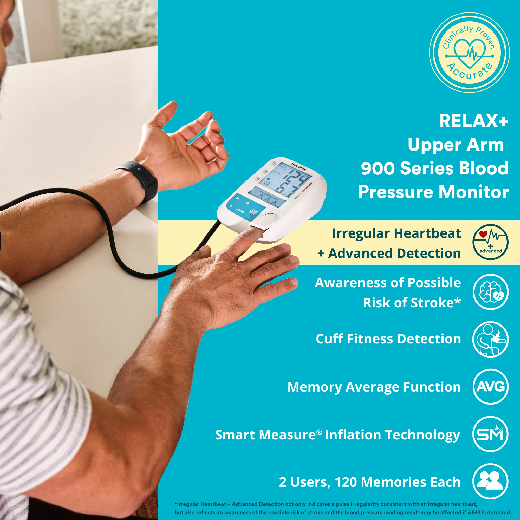 Relax+ Upper Arm 900 Series Blood Pressure Monitor - Image 3