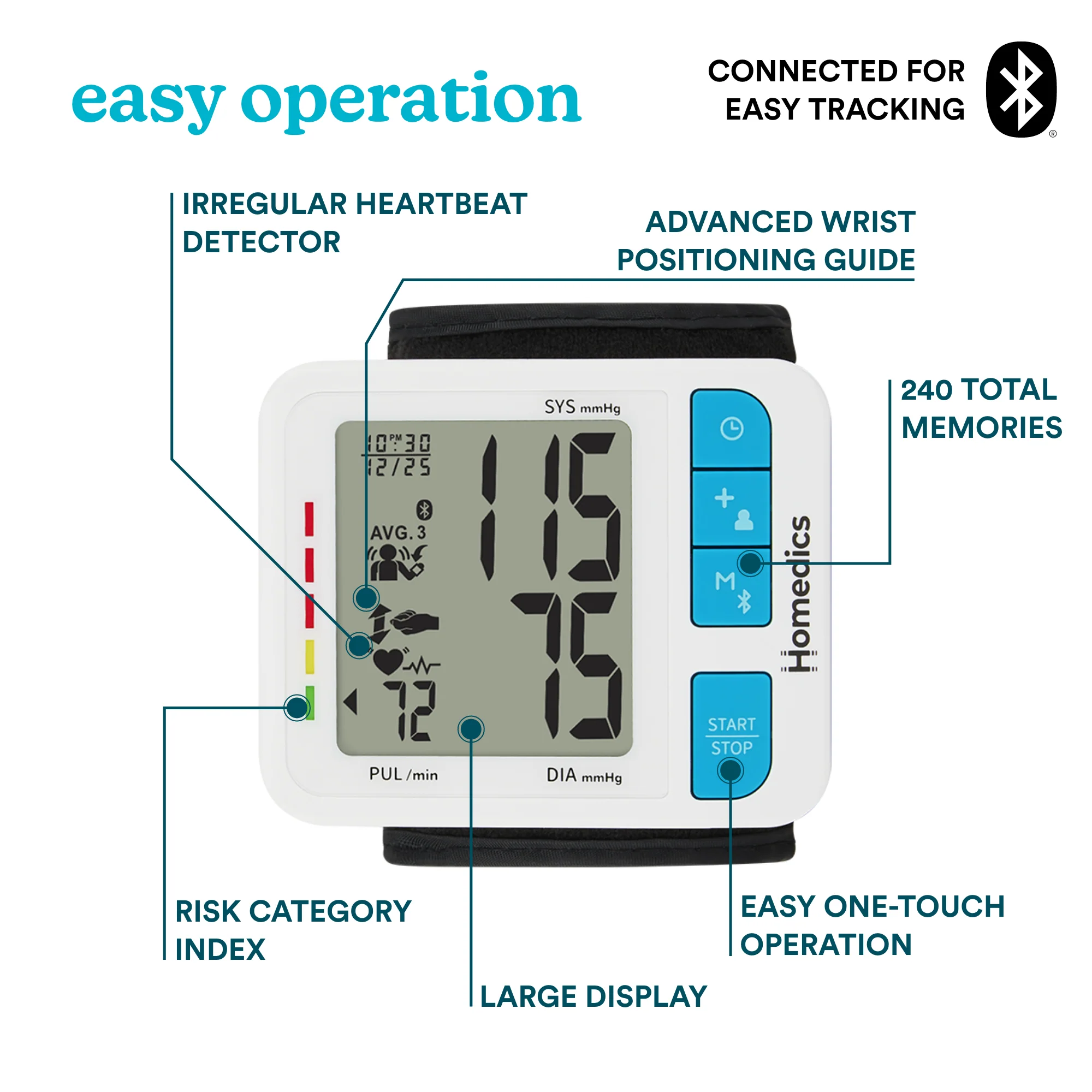 Wrist Cuff 700 Series Blood Pressure Monitor - Image 3