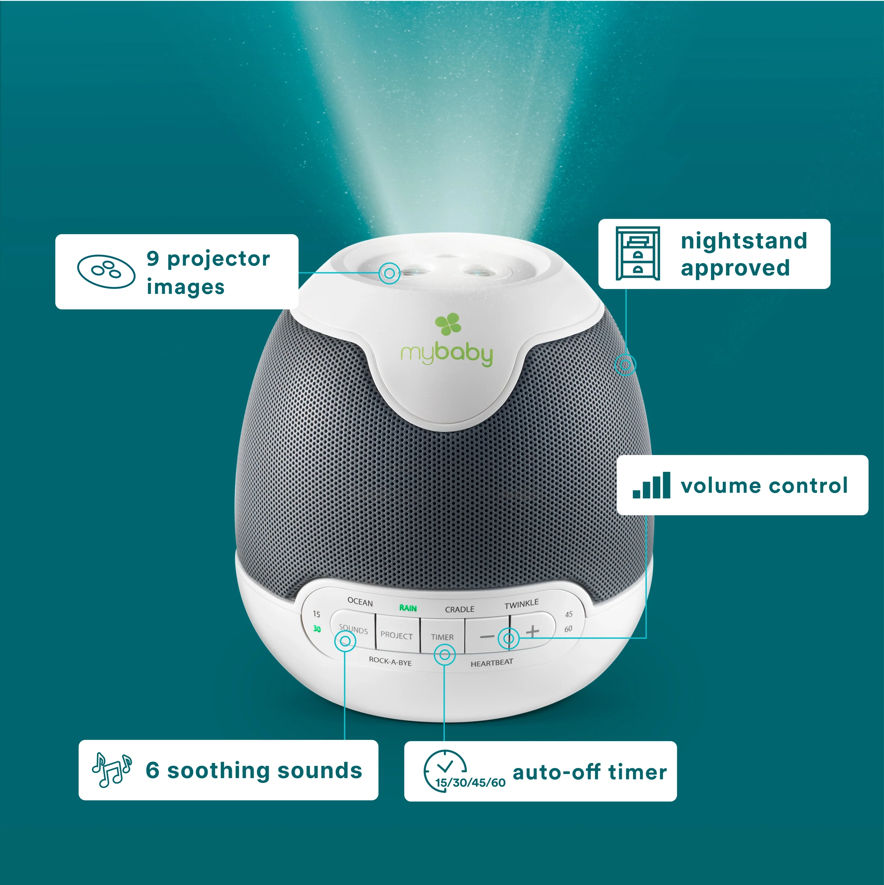 MyBaby SoundSpa® Lullaby with Sounds & Projection - Image 4