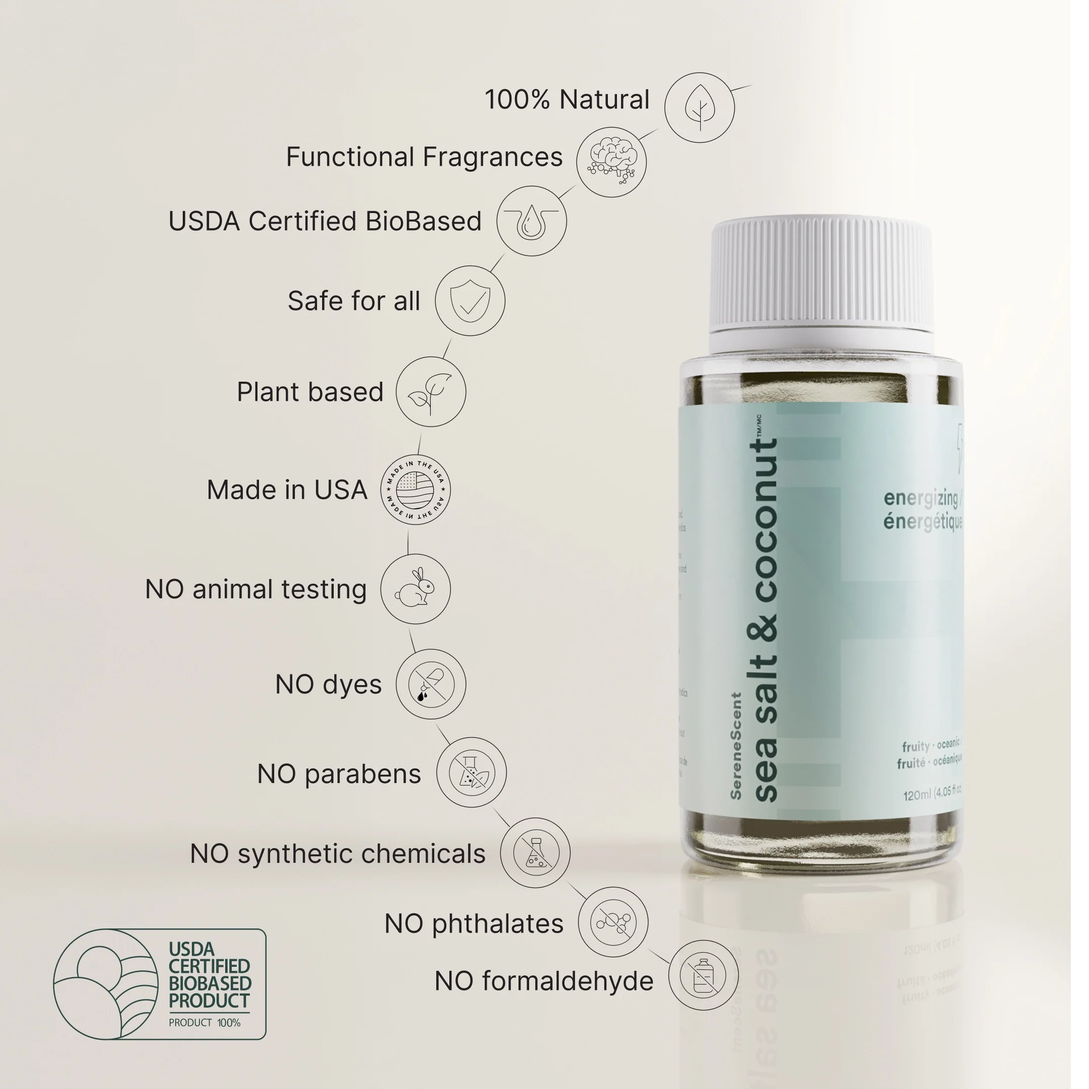 SereneScent™ Sea Salt & Coconut - Image 7