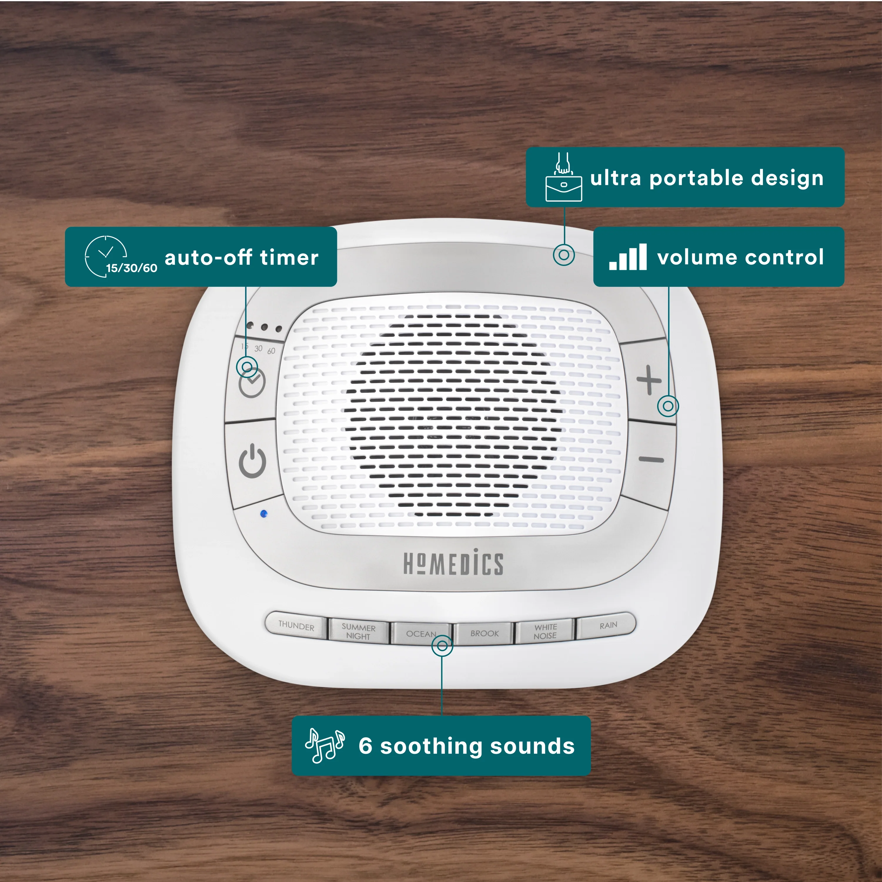 SoundSpa® Rejuvenate Portable Sound Machine - Image 4